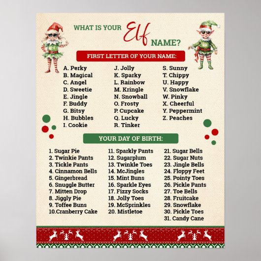 Poster Quel est votre jeu de pull moche de Noël pour elfe (Devant)