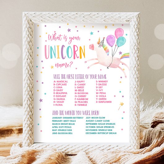 Poster Quel Est Votre Nom Unicorne Jeu Magique Anniversai