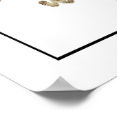 Poster Quel loup vous nourrirez-vous ? Devis motivationne (Coin)