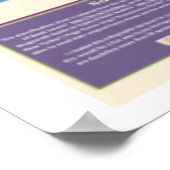 Poster Quelle espèce de lecteur de livre êtes-vous? {Post (Coin)