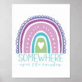 Poster Quelque Part Au-Dessus De L'Arc-En-Ciel Moderne Ch (Devant)