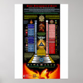 Poster Quelques synagogues de Satan (Devant)