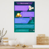 Poster Qu'est-ce que la vapeur - Poumon de maïs soufflé,  (Cuisine)