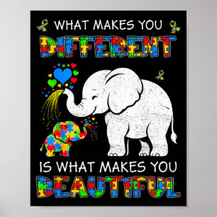 Poster Qu'est-ce qui rend différent la belle sensibilisat