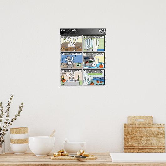 Poster Qu'est-ce qu'un Celeriac ? (Cuisine)