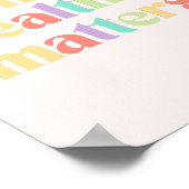 Poster Questions de santé mentale | Cotation rétrospectiv (Coin)