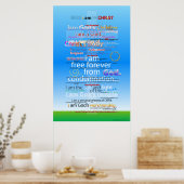 Poster Qui je suis en Christ (Cuisine)