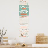 Poster Qui ou qui ? (Cuisine)