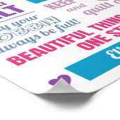 Poster Quilters Règle Quilting (Coin)