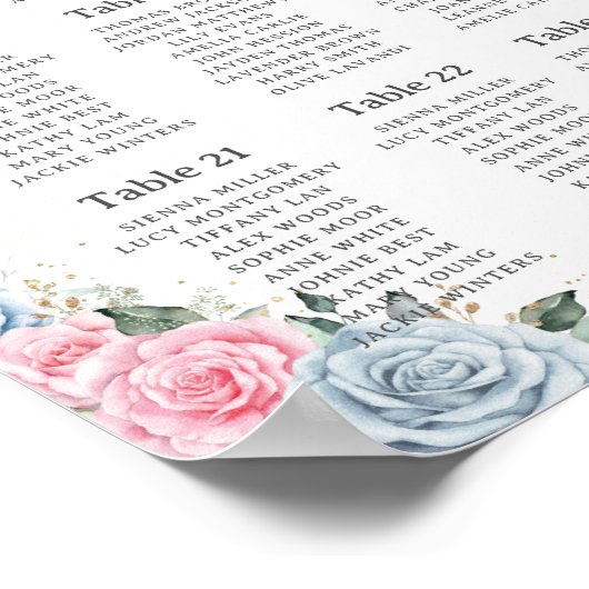 Poster Quinceañera Baby Blue Rose Floral Seating Chart (Coin)