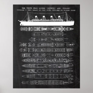 Poster R.M.S. Titanic Patent