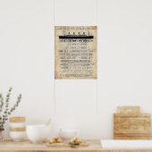 Poster R.M.S. Titanic Patent (Cuisine)