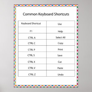 Poster Raccourcis clavier courants Imprimer
