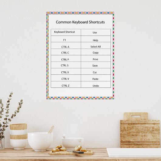 Poster Raccourcis clavier courants Imprimer (Cuisine)