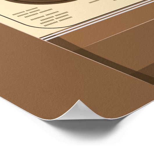 Poster Radio vintage (Coin)