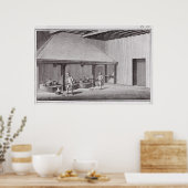 Poster Raffinage du salpêtre (Cuisine)