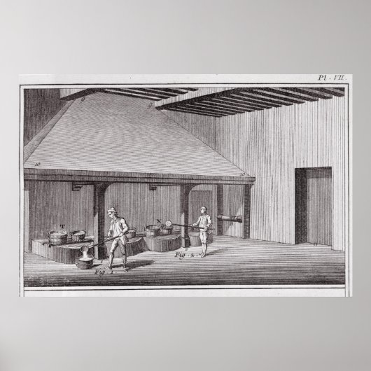 Poster Raffinage du salpêtre (Devant)