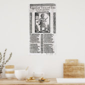 Poster Ragué, ou la résolution du pauvre (Cuisine)