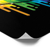 Poster Rainbow Lips Pride Gay Lesbian LGB Cadeau (Coin)