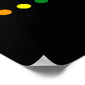Poster Rainbow Polka Gay pride Mois Lgbtq Ally (Coin)