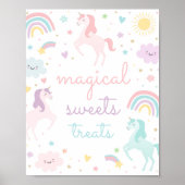 Poster Rainbow Unicorn Sucres Et Traitements Anniversaire (Devant)
