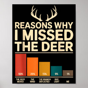 Poster Raisons drôles de chasseur pour lesquelles j'ai ra