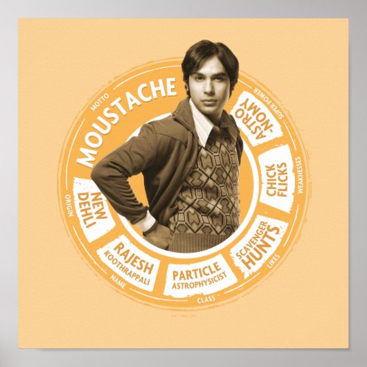 Poster Rajesh Info Graphic (Devant)