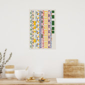 Poster Ramanujan Numbers Pattern  (Cuisine)