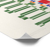 Poster Ramanujan numbers pattern  (Coin)