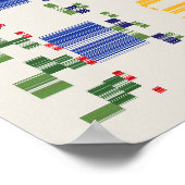 Poster Ramanujan Numbers Pattern (Coin)