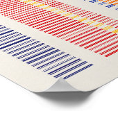 Poster Ramanujan numbers Pattern Design (Coin)