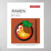 Poster Ramen, Nourriture japonaise, Style vectoriel Wall  (Devant)