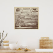 Poster Ranch Oakdale (Cuisine)