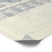 Poster Rand McNally Official 1925 Auto Trails Map 2 (Coin)