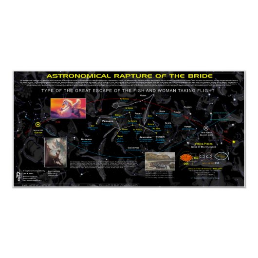 Poster Rapidité astronomique du Pégase (Devant)