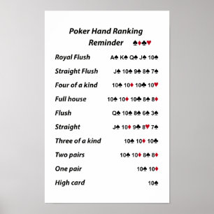 Poster Rappel de rang de main de poker