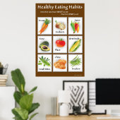 Poster Rappels sur les habitudes alimentaires saines (Bureau à domicile)