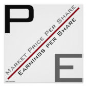 Poster Rapport P/E (Devant)