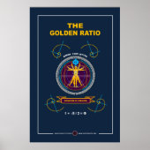 Poster Rapport Phi (Devant)