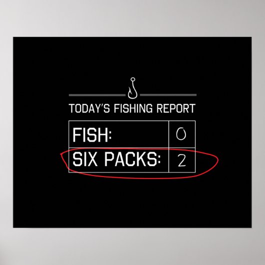 Poster Rapport sur la pêche d'aujourd'hui (Devant)