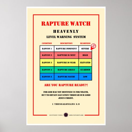 Poster Rapture Alert Levels (Devant)