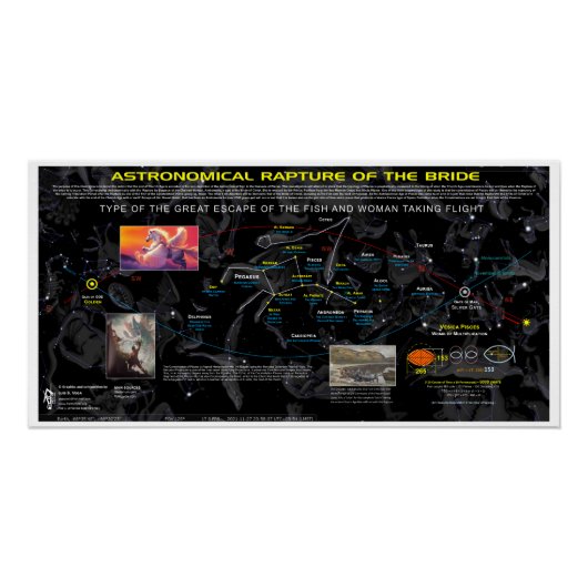 Poster Rapture astronomique du Pégase (Devant)