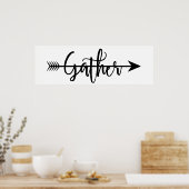 Poster Rassembler des décors d'intérieur Imprimer (Cuisine)