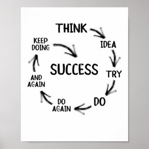 Poster Ratio de motivation mindset mentor coach teacher