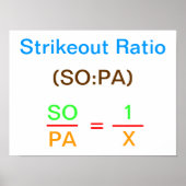 Poster Ratio de retrait (Devant)