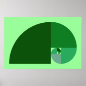 Poster Ratio d'or, spirale de Fibonacci (Devant)