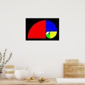 Poster Ratio d'or, spirale de Fibonacci (Cuisine)