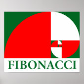 Poster Ratio d'or, spirale de Fibonacci (Devant)