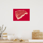 Poster Raw Meat Print (Cuisine)