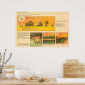Poster rayonnement lumineux (Cuisine)